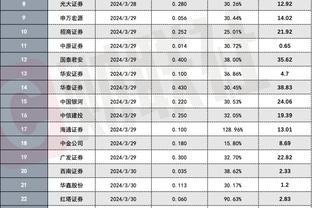 betway88必威东盟体育